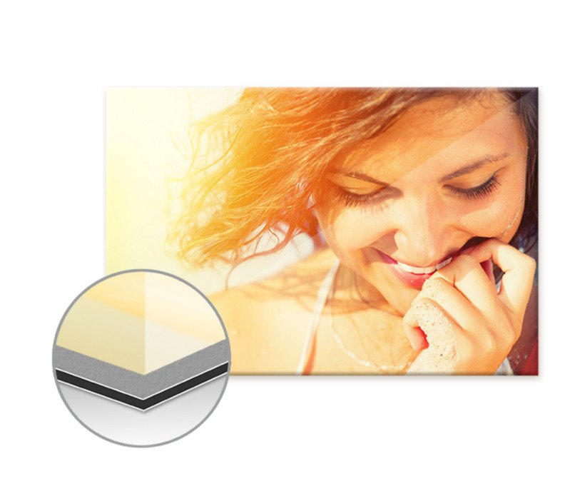 Poster auf Alu-Dibond hinter Acryl 20 x 30 Quer